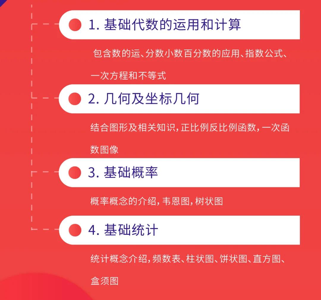 东莞有GCSE数学培训吗？东莞环球雅思（英凯教育）GCSE数学强化备考课介绍！