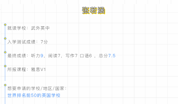 雅思口语写作一对一多少钱？老师怎么上课呢？