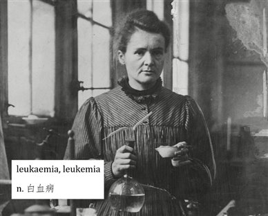 雅思阅读备考之医学术语，这些“法宝”你值得拥有