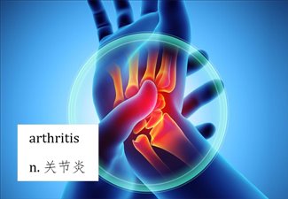 雅思阅读备考之医学术语，这些“法宝”你值得拥有
