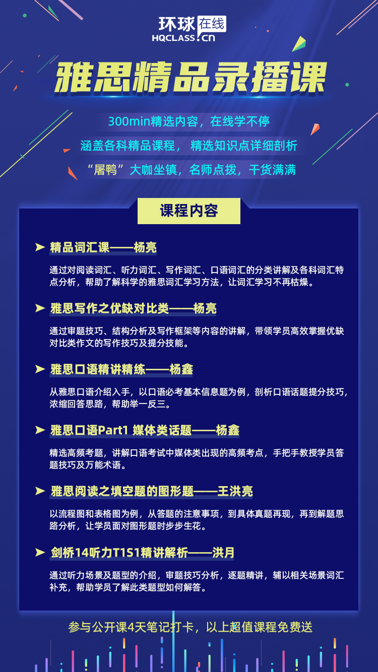 雅思录播课哪里好？环球雅思（英凯教育）雅思精品录播课介绍！