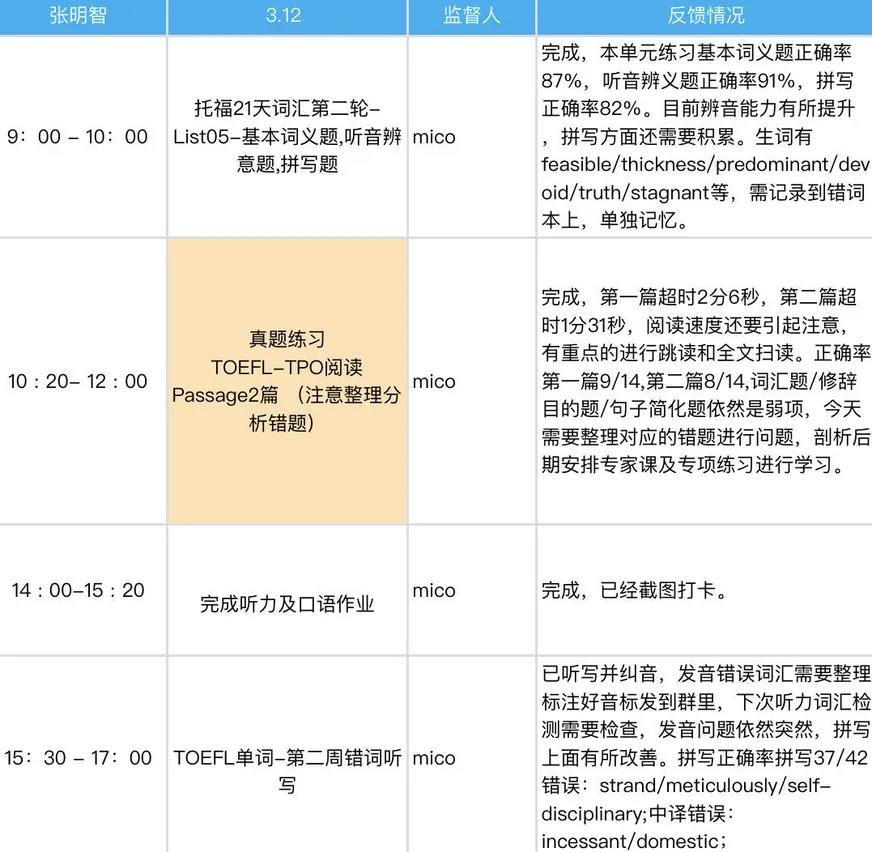 环球托福怎么样？正规吗？有培训过的说说经历