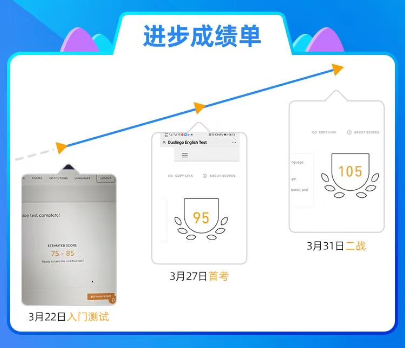 多邻国（Duolingo）考试备考难吗？多邻国真题领取