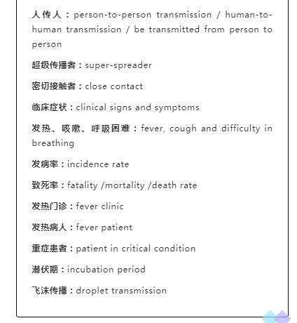 新型肺炎雅思热点词汇汇总