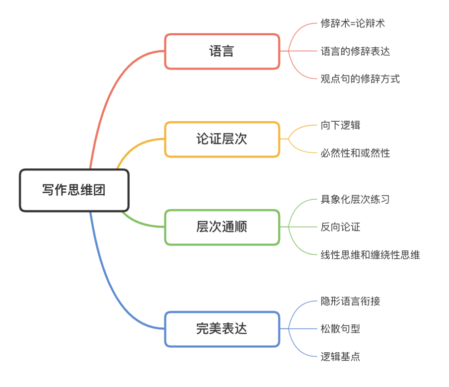 <a class="pc_ly" href="javascript:;">预约试听</a>