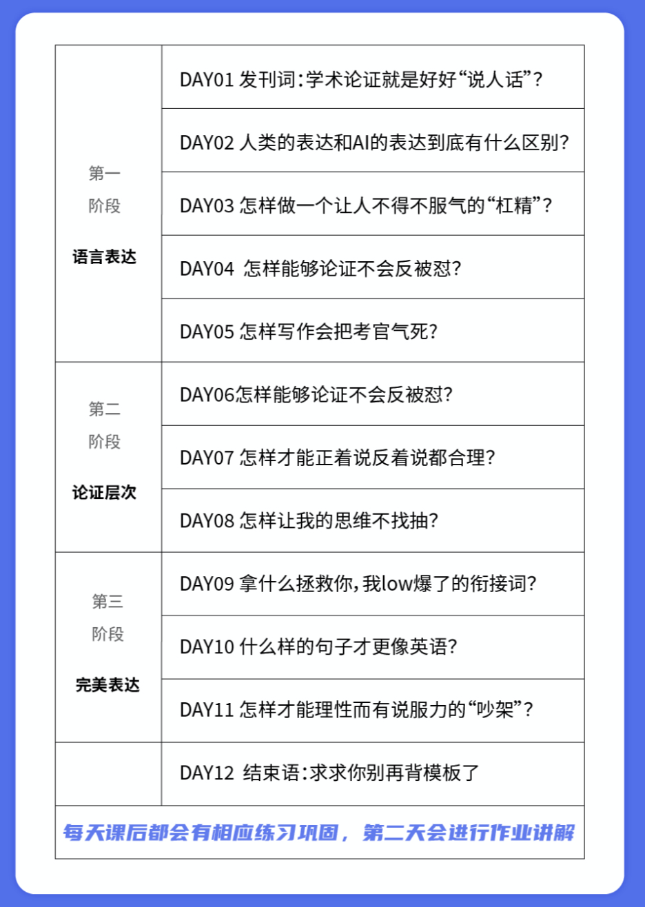 东莞环球雅思（英凯教育）艾可雅思写作思维团开课