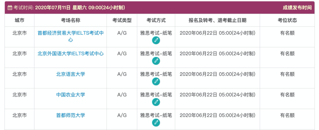 雅思7月考位已经全部开放啦!