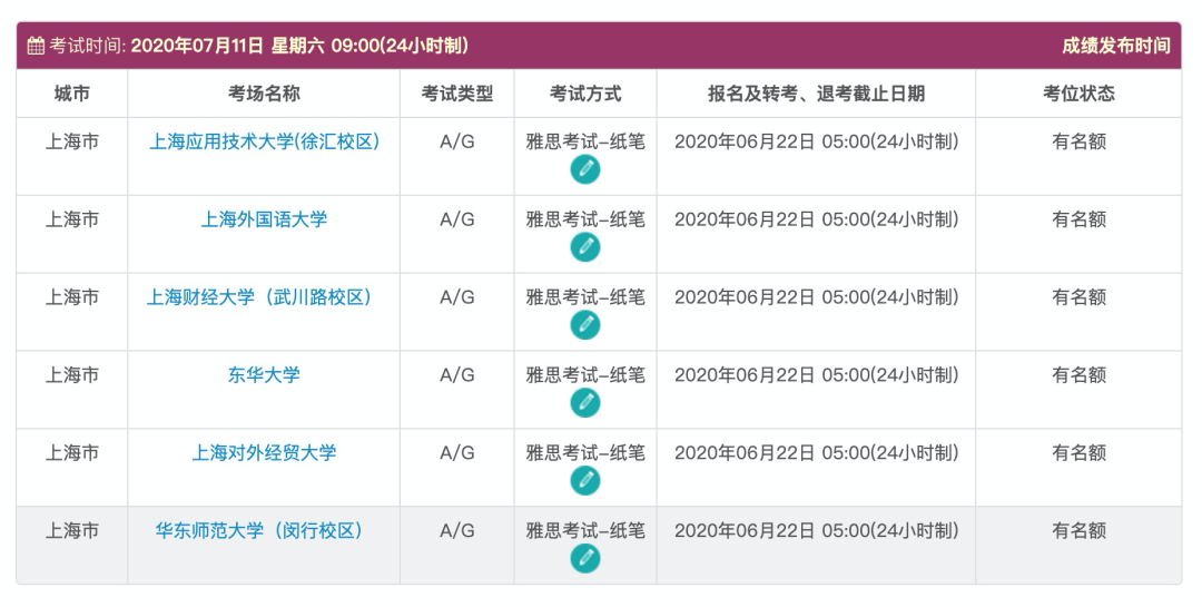 雅思7月考位已经全部开放啦!
