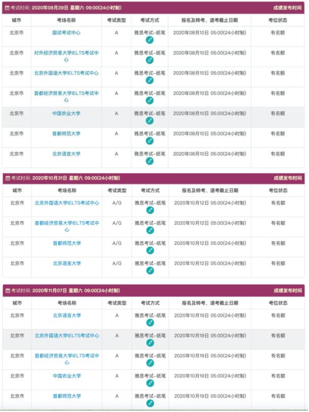 雅思7月考位已经全部开放啦!
