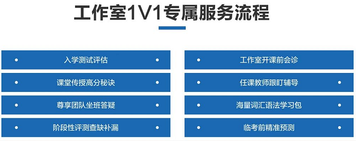 多邻国考试（DET）英语测试难不难？如何快速备考？