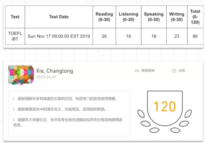 多邻国考试（DET）英语测试120分考试心得，托福90一月备考DET120