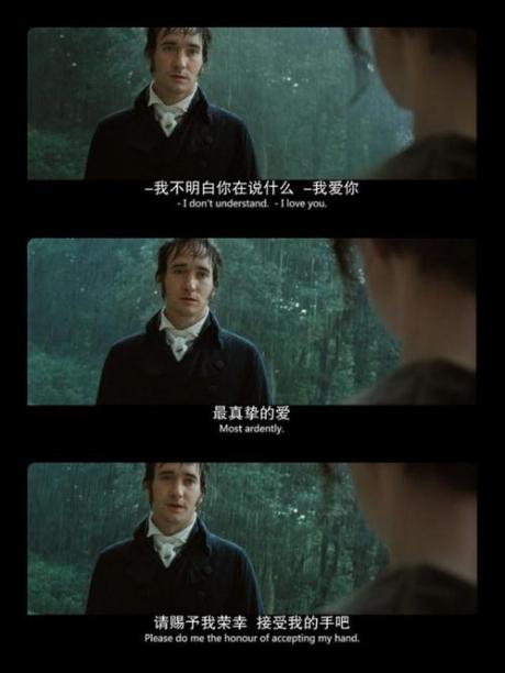 雅思阅读话题