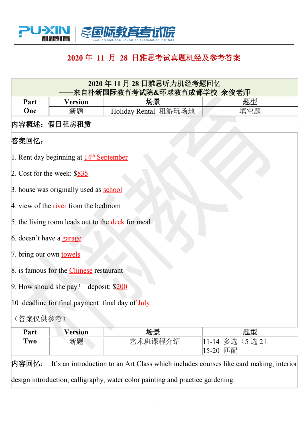 含范文11月28日雅思考试超详细版真题回忆