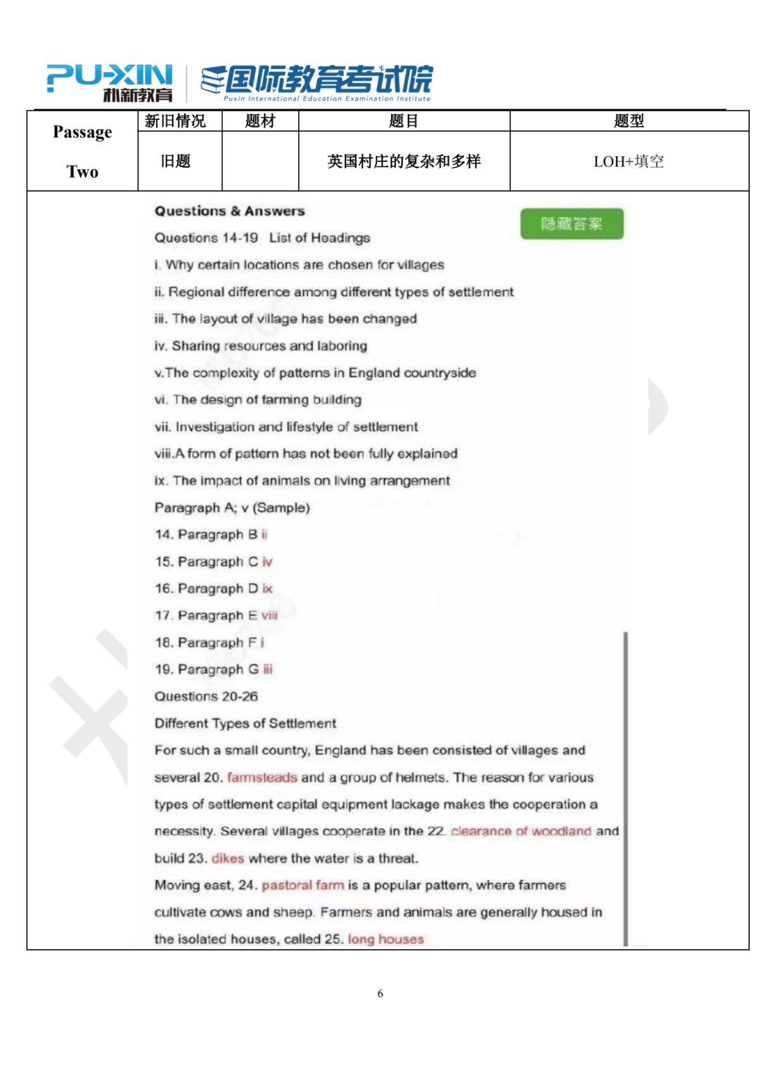 含范文11月28日雅思考试超详细版真题回忆