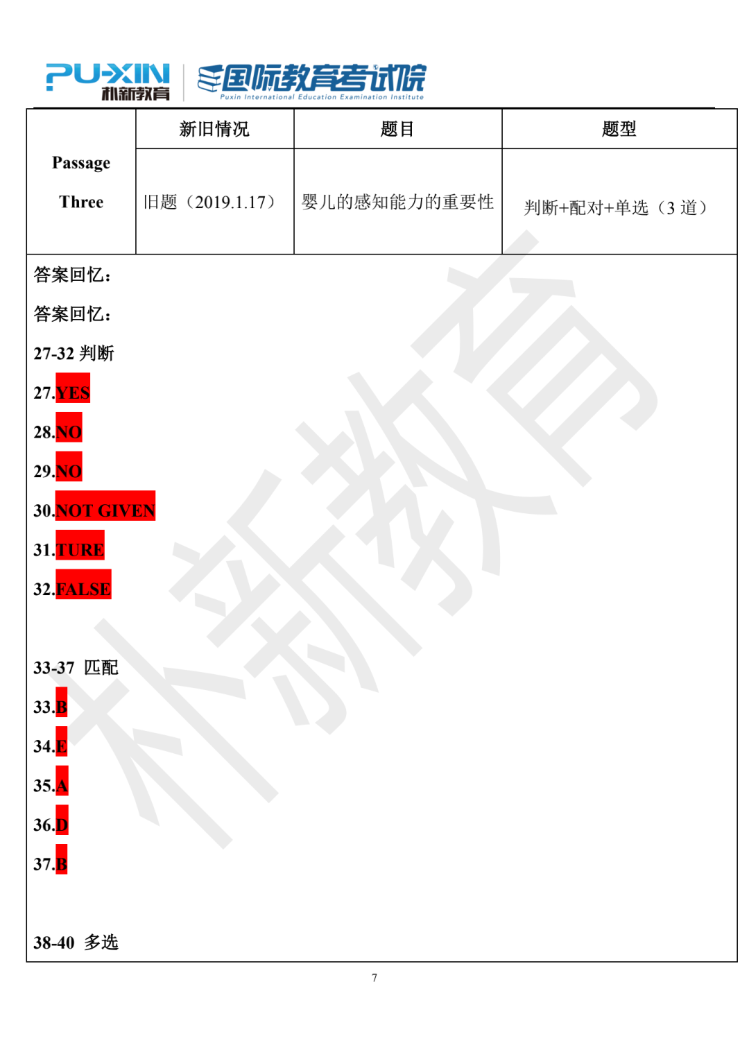含范文11月28日雅思考试超详细版真题回忆