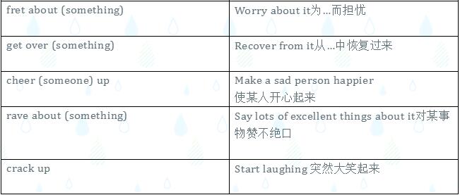 通过对话学习关于情感的动词短语