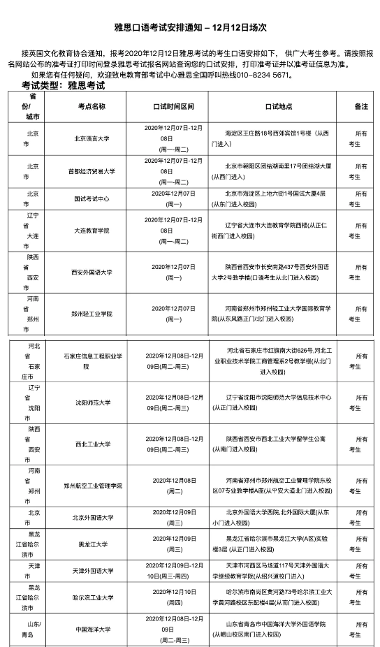 雅思口语考试安排通知12月12日场次