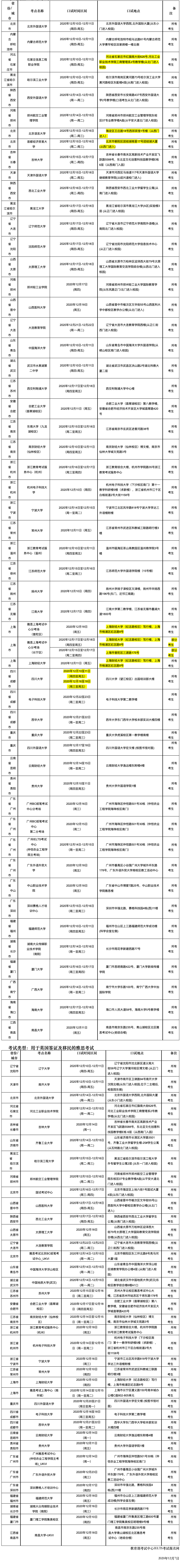 图片1.png 重要雅思口语考试安排通知 12月19/20日场次
